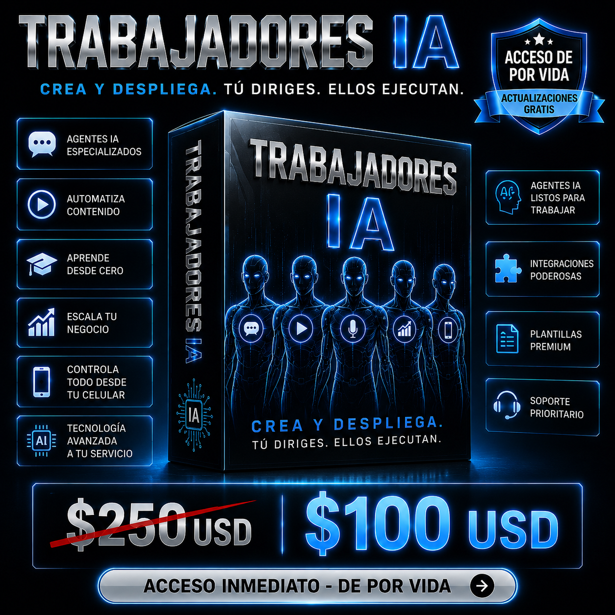 Trabajadores IA — antes $250 USD, hoy $100 USD, acceso de por vida